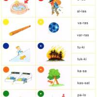 Logico Piccolo: Alkuopetuksen äidinkieli, pitkä vokaali ja geminaatta 1