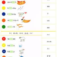 Logico Piccolo: Alkuopetuksen äidinkieli, pitkä vokaali ja geminaatta 1