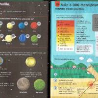 100 asiaa jotka haluat tietää